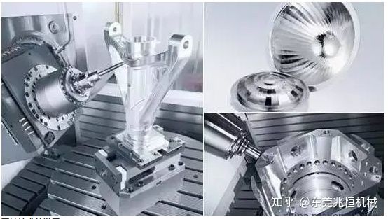 【兆恒機(jī)械】為什么加工復(fù)雜零件，都會(huì)想到五軸加工？