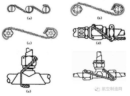 【兆恒機械】飛機火箭的螺栓為啥在超高沖擊力下也不松動？