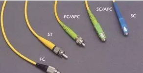 【兆恒機械】ST、SC、FC、LC光纖接頭區(qū)別