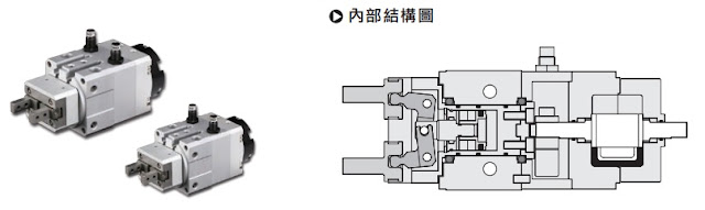 [行業(yè)知識(shí)]夾具、治具、模具到底有何區(qū)別？